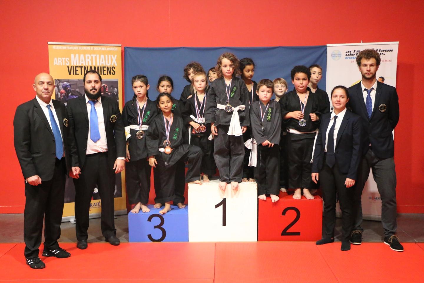 Résultats de la Coupe Thanh Long - Vovinam